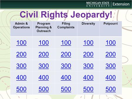 Civil Rights Jeopardy! Admin & Operations Program Planning & Outreach Filing Complaints DiversityPotpourri 100 200 300 400 500.
