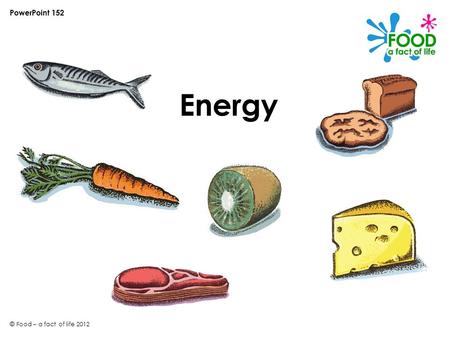 PowerPoint 152 Energy © Food – a fact of life 2012.
