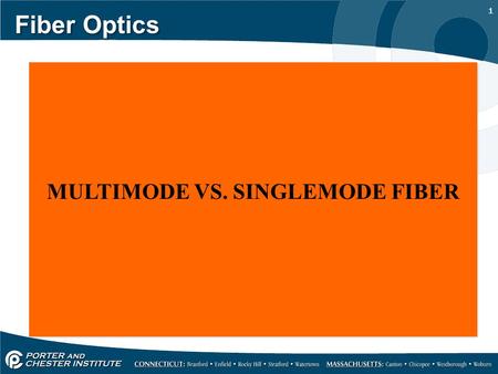 1 Fiber Optics MULTIMODE VS. SINGLEMODE FIBER. 2 Fiber Optics When we talk about fiber we refer to either multimode or singlemode fiber. We further clarify.