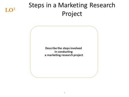 Steps in a Marketing Research Project