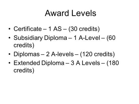 Award Levels Certificate – 1 AS – (30 credits)
