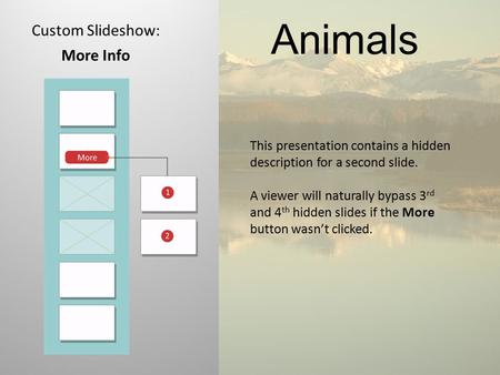 Animals Custom Slideshow: More Info This presentation contains a hidden description for a second slide. A viewer will naturally bypass 3 rd and 4 th hidden.