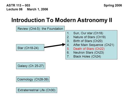 ASTR 113 – 003 Spring 2006 Lecture 06 March 1, 2006 Review (Ch4-5): the Foundation Galaxy (Ch 25-27) Cosmology (Ch28-39) Introduction To Modern Astronomy.