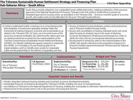 Application Summary The Tshwane Sustainable Human Settlement Strategy and Financing Plan Sub-Saharan Africa – South Africa Summary South Africa recently.