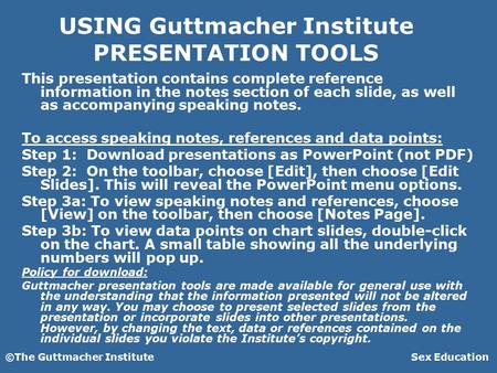 USING Guttmacher Institute PRESENTATION TOOLS