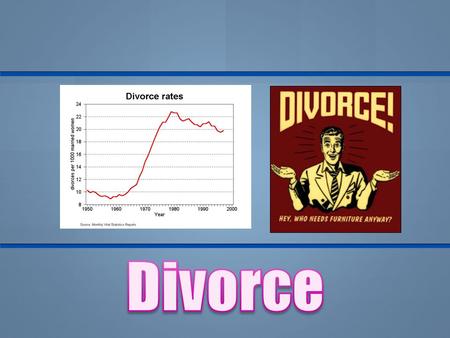  To evaluate the reasons why divorce has increased  To examine the impact of divorce on the individual, family and society.