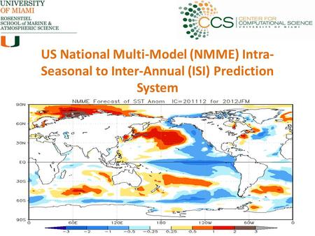 US National Multi-Model (NMME) Intra- Seasonal to Inter-Annual (ISI) Prediction System.