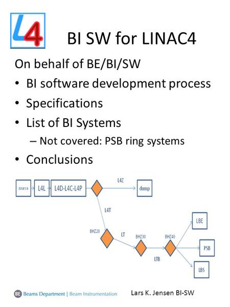 BI SW for LINAC4 On behalf of BE/BI/SW BI software development process Specifications List of BI Systems – Not covered: PSB ring systems Conclusions Lars.