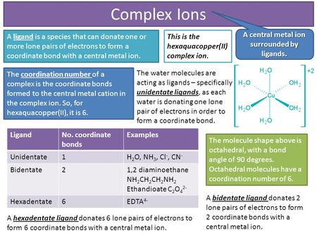 Complex Ions A ligand is a species that can donate one or more lone pairs of electrons to form a coordinate bond with a central metal ion. A central metal.