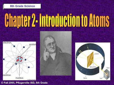 Chapter 2- Introduction to Atoms