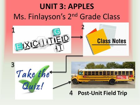 UNIT 3: APPLES Ms. Finlayson’s 2 nd Grade Class Post-Unit Field Trip 1 1 2 2 3 3 4 4.