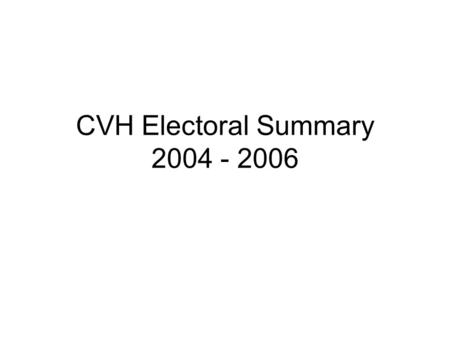 CVH Electoral Summary 2004 - 2006. General Goals Increase voter turnout in targeted areas (Targeted areas = Low income communities & communities with.