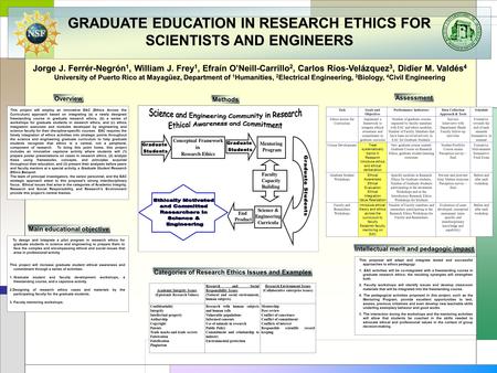 GRADUATE EDUCATION IN RESEARCH ETHICS FOR SCIENTISTS AND ENGINEERS Jorge J. Ferrér-Negrón 1, William J. Frey 1, Efraín O’Neill-Carrillo 2, Carlos Ríos-Velázquez.