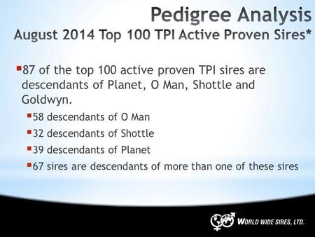  87 of the top 100 active proven TPI sires are descendants of Planet, O Man, Shottle and Goldwyn.  58 descendants of O Man  32 descendants of Shottle.