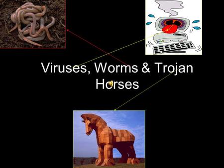 Viruses, Worms & Trojan Horses