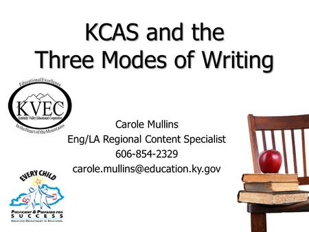 KCAS and the Three Modes of Writing Carole Mullins Eng/LA Regional Content Specialist 606-854-2329