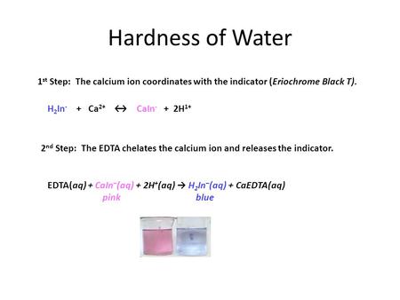 Hardness of Water 1st Step: The calcium ion coordinates with the indicator (Eriochrome Black T). H2In- + Ca2+ ↔ CaIn- + 2H1+ 2nd Step: