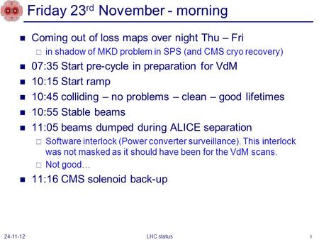 Friday 23 rd November - morning Coming out of loss maps over night Thu – Fri  in shadow of MKD problem in SPS (and CMS cryo recovery) 07:35 Start pre-cycle.