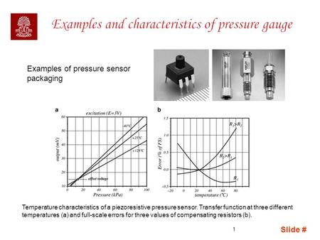 Slide # 1 Examples of pressure sensor packaging Temperature characteristics of a piezoresistive pressure sensor. Transfer function at three different temperatures.