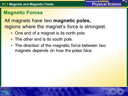 Magnetic Forces All magnets have two magnetic poles, regions where the magnet’s force is strongest. One end of a magnet is its north pole. The other end.