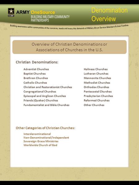 Denomination Overview Overview of Christian Denominations or Associations of Churches in the U.S. Christian Denominations: Adventist Churches Baptist Churches.
