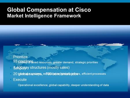 © 2007 Cisco Systems, Inc. All rights reserved.Cisco ConfidentialPresentation_ID 1 Global Compensation at Cisco Market Intelligence Framework  Prioritize.