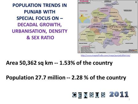 POPULATION TRENDS IN PUNJAB WITH