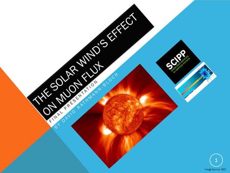 THE SOLAR WIND’S EFFECT ON MUON FLUX FINAL PRESENTATION BY DAVID RATHMANN-BLOCH Image Source: BBC 1.