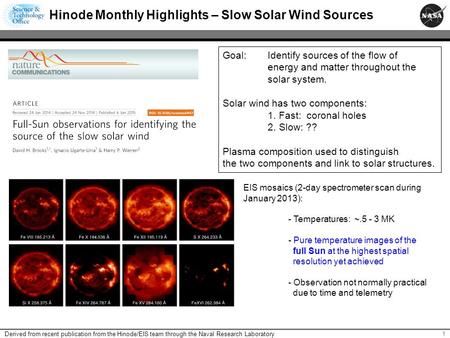 1 Hinode Monthly Highlights – Slow Solar Wind Sources Derived from recent publication from the Hinode/EIS team through the Naval Research Laboratory EIS.