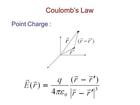 Coulomb’s Law Point Charge :. Line Charge : Surface Charge :