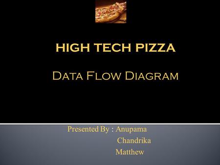 HIGH TECH PIZZA Data Flow Diagram