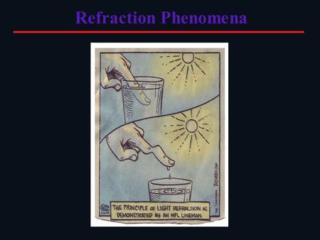 Refraction Phenomena. Apparent Depth & Volume Refraction can change the perception of depth and volume because the apparent path of light does not equal.