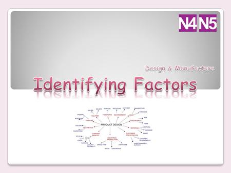 Identifying Factors What are Factors? And how do we identify them? Product Analysis is the process of identifying, looking at or disassembling a product.