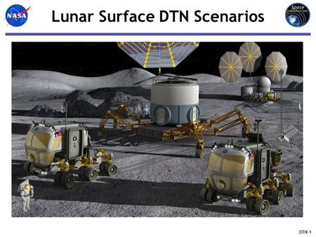 Lunar Surface DTN Scenarios DTN-1. 2 9/10/09 Lunar Electric Rover Lunar Relay Satellite Flight Controllers Lunar Communications Terminal S-Band/Ka-Band.