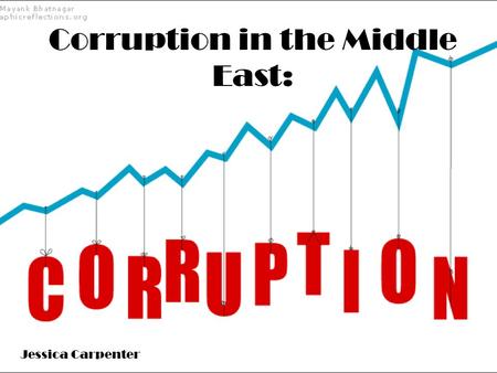 Corruption in the Middle East: Jessica Carpenter.