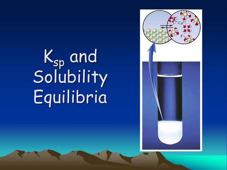 Ksp and Solubility Equilibria
