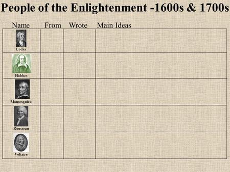 People of the Enlightenment -1600s & 1700s Locke Hobbes Montesquieu Rousseau Voltaire Name From Wrote Main Ideas.