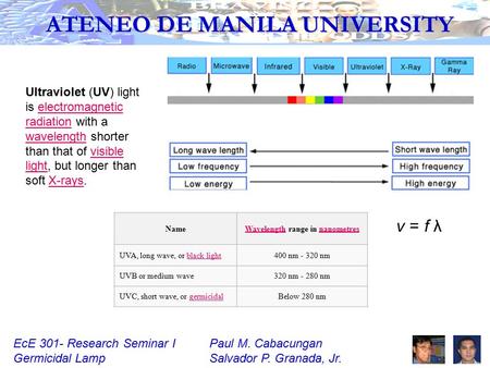 ATENEO DE MANILA UNIVERSITY EcE 301- Research Seminar IPaul M. Cabacungan Germicidal Lamp Salvador P. Granada, Jr. Ultraviolet (UV) light is electromagnetic.