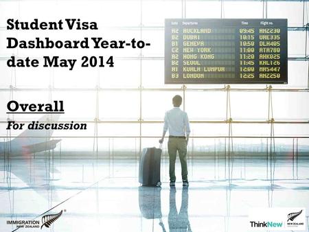 Student Visa Dashboard Year-to- date May 2014 Overall For discussion.