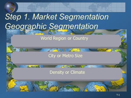 7-1 Density or Climate City or Metro Size World Region or Country Step 1. Market Segmentation Geographic Segmentation.