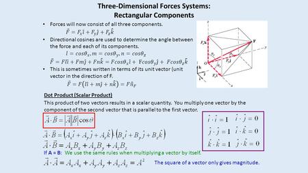 Three-Dimensional Forces Systems: Rectangular Components