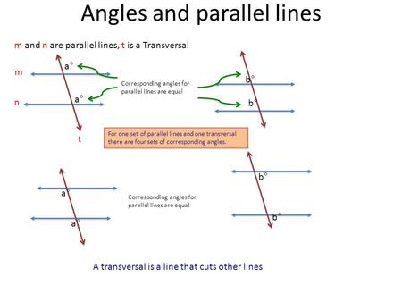 Angles and parallel lines a° b° Corresponding angles for parallel lines are equal m n t m and n are parallel lines, t is a Transversal A transversal is.