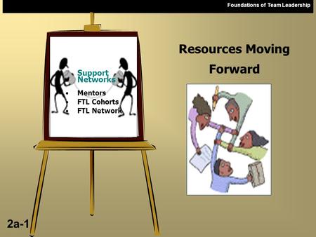 Foundations of Team Leadership 2a-1 Resources Moving Forward Support Networks Mentors FTL Cohorts FTL Network.