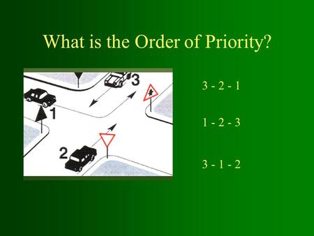 What is the Order of Priority? 1 - 2 - 3 3 - 1 - 2 3 - 2 - 1.