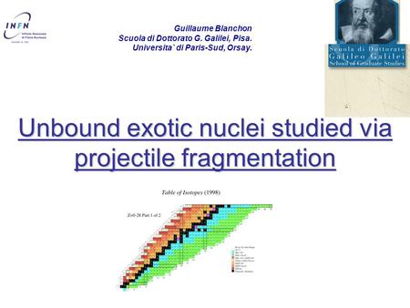 Unbound exotic nuclei studied via projectile fragmentation Guillaume Blanchon Scuola di Dottorato G. Galilei, Pisa. Universita` di Paris-Sud, Orsay.