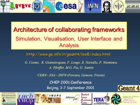 Maria Grazia Pia, INFN Genova - EPS-HEP 2001 Architecture of collaborating frameworks Architecture of collaborating frameworks Simulation, Visualisation,
