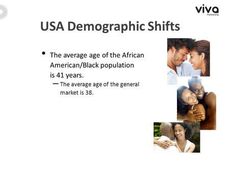 USA Demographic Shifts The average age of the African American/Black population is 41 years. – The average age of the general market is 38.