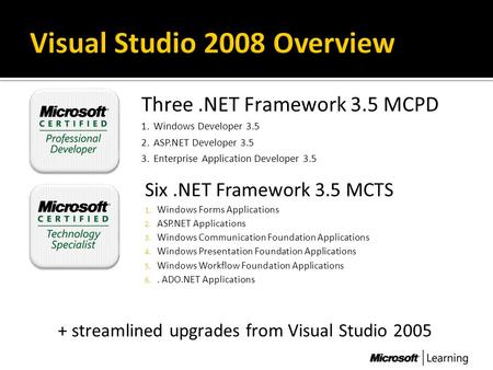 Six.NET Framework 3.5 MCTS 1. Windows Forms Applications 2. ASP.NET Applications 3. Windows Communication Foundation Applications 4. Windows Presentation.