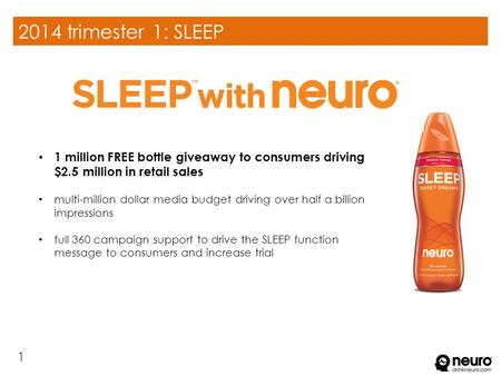 2014 trimester 1: SLEEP 1 1 million FREE bottle giveaway to consumers driving $2.5 million in retail sales multi-million dollar media budget driving over.