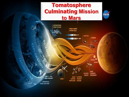 Tomatosphere Culminating Mission to Mars. Next goal: sending humans to Mars in 2030s. How is Distance Earth-Moon compared to Distance Earth- Mars ? Distance.